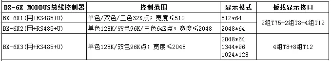 银娱优越会(中国游)股份有限公司