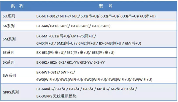 银娱优越会(中国游)股份有限公司