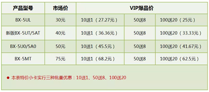 银娱优越会(中国游)股份有限公司