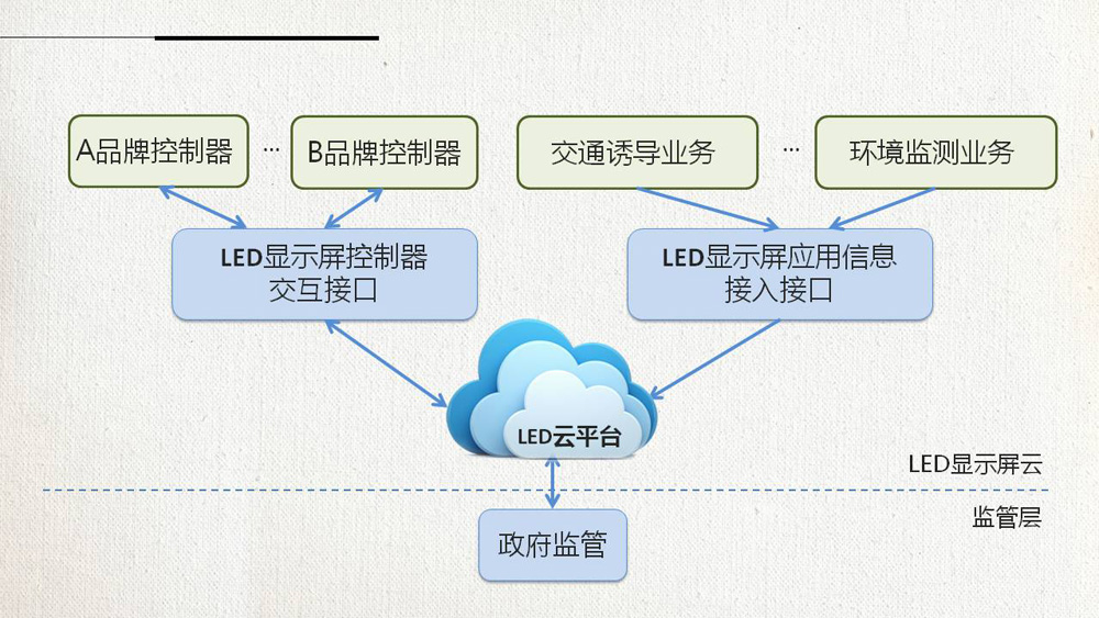 银娱优越会(中国游)股份有限公司