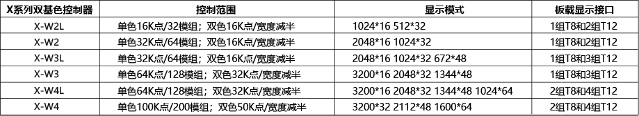 银娱优越会(中国游)股份有限公司