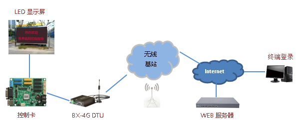 银娱优越会(中国游)股份有限公司