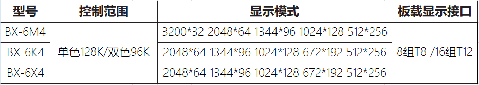 银娱优越会(中国游)股份有限公司