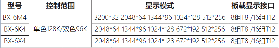 银娱优越会(中国游)股份有限公司