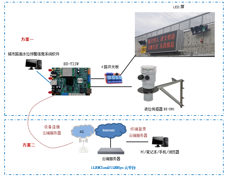 银娱优越会(中国游)股份有限公司