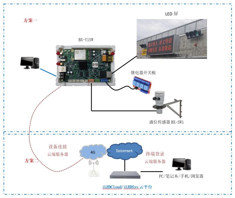 银娱优越会(中国游)股份有限公司