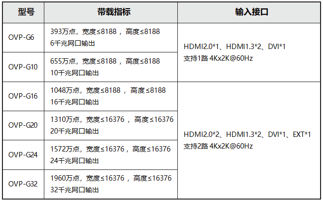 银娱优越会(中国游)股份有限公司
